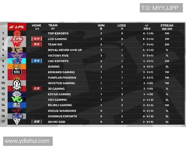 蒙通联与柔佛对决前瞻分析双方实力与战术布局的深度剖析
